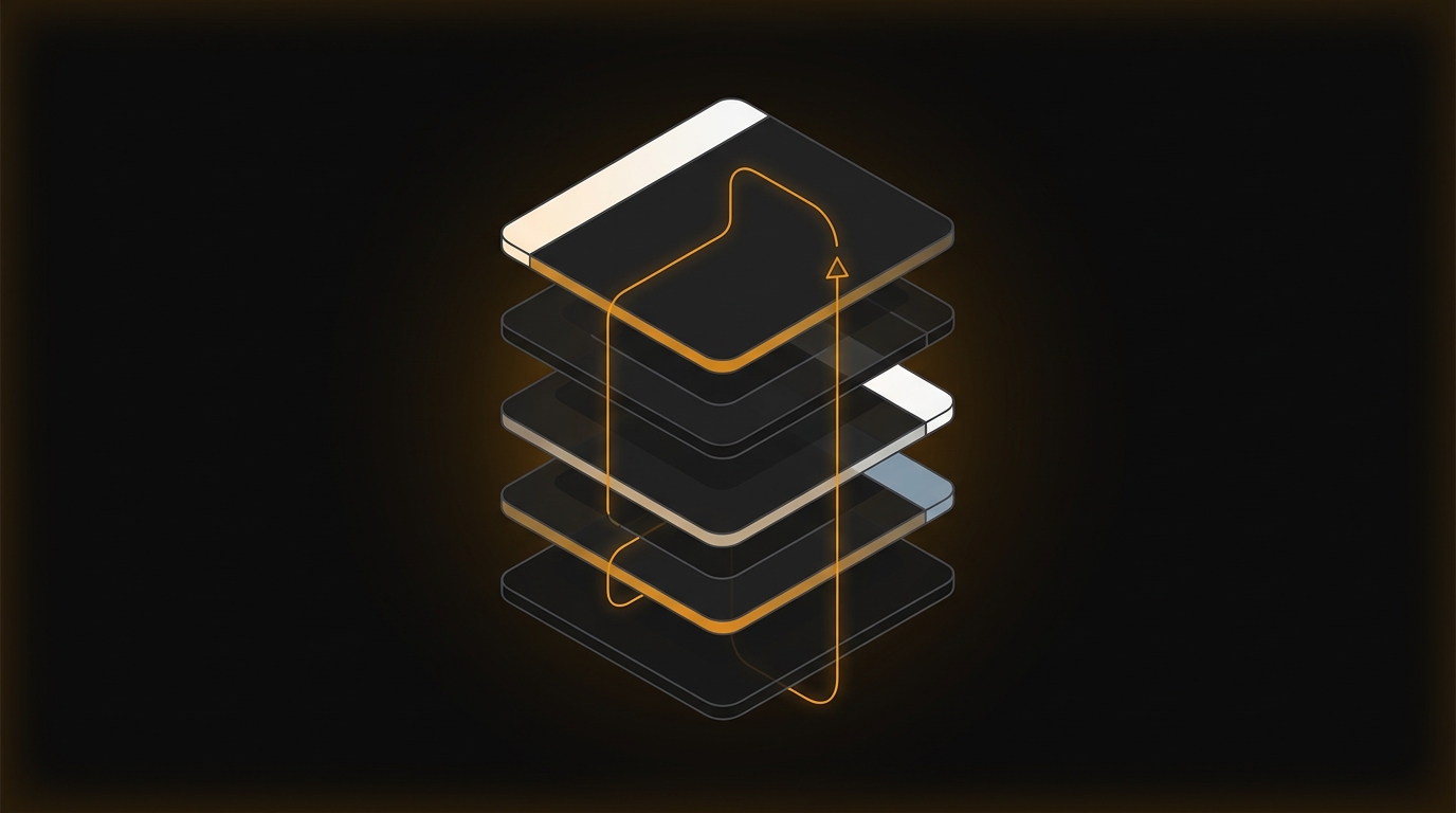 Claude Code Workflow